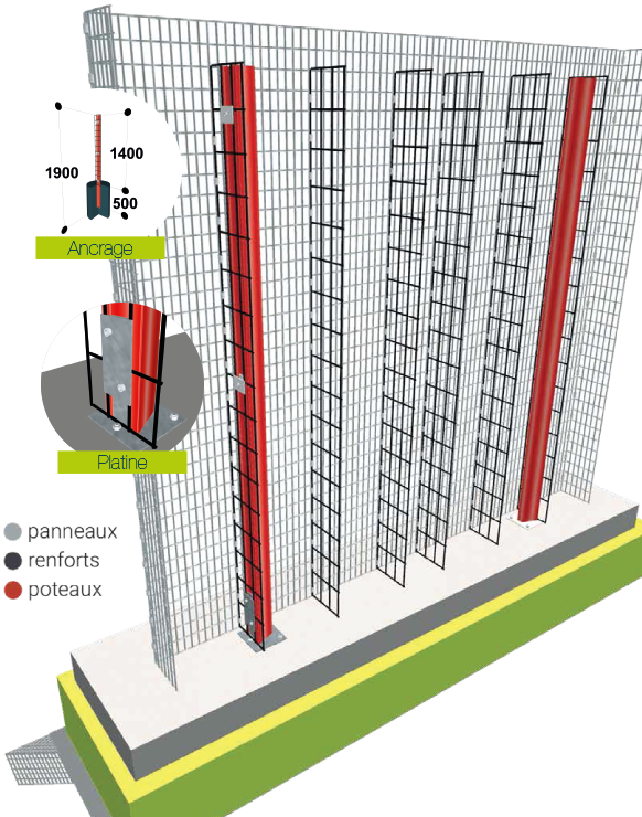 Fimurex Gabions - Brise vue jardin - Occultant original - Claustra design